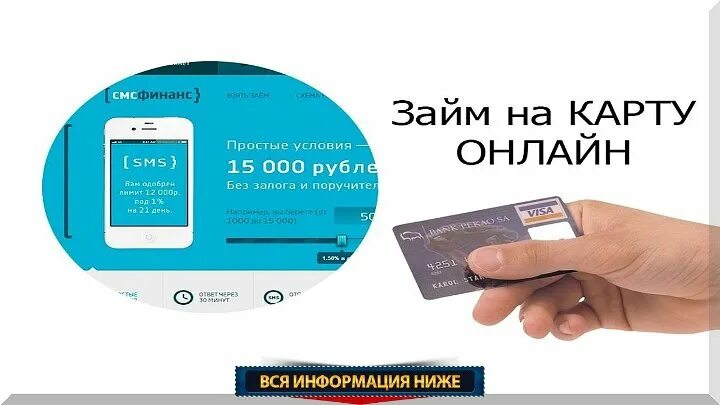 Деньги на карту мгновенно круглосуточно с плохой кредитной историей