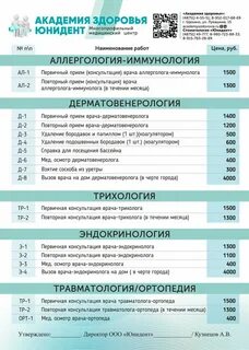 Академия здоровья анализы