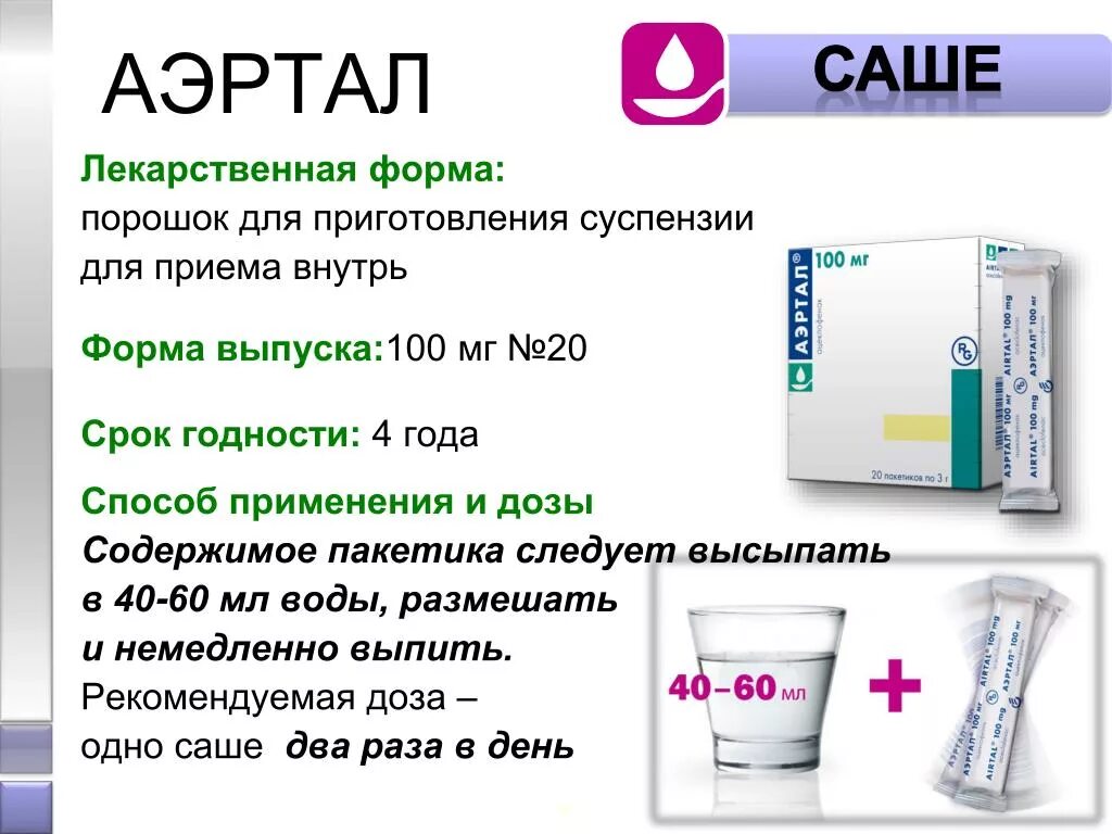 Сколько пить аэртал. Аэртал порошок 100 мг. Аэртал табл.п.о. 100мг n20. Аэртал таблетки 100мг 60шт.