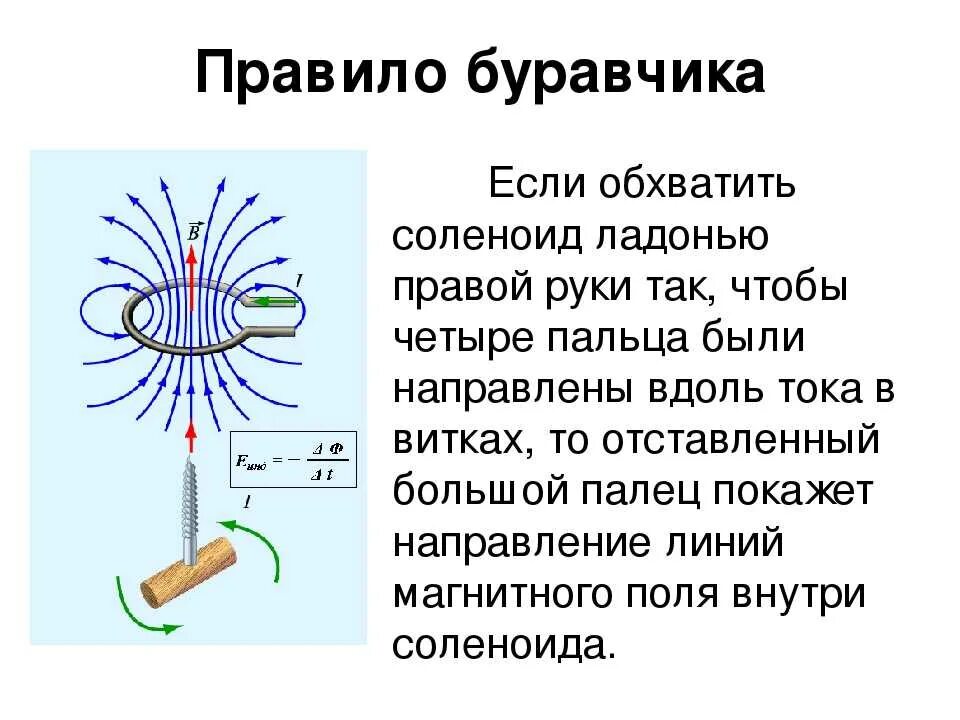 Тест по физике магнитные линии. Магнитное поле соленоида правило правой руки. Физика правило левой руки и правой руки буравчика. Правило левой руки для соленоида. Правило правой руки для определения полюсов катушки с током.