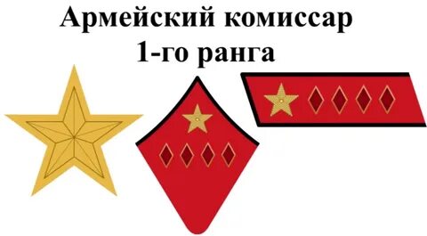 Комиссар ранг