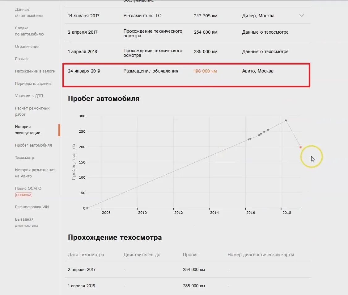 Автотека удалить данные. Автотека расчет ремонтных работ. промокод автокод. автокод промокод на первую проверку. график пробега автотека.