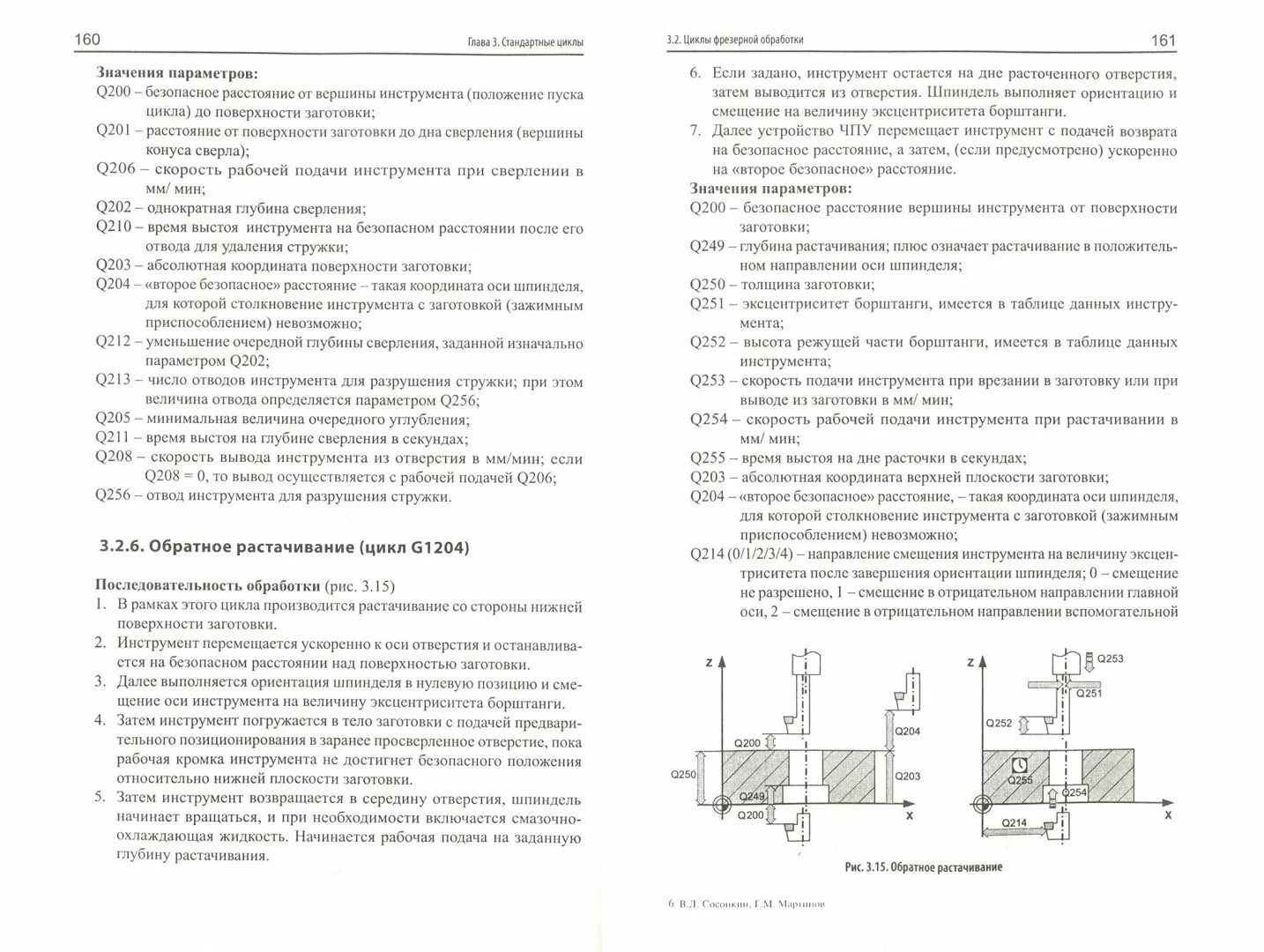 210 значение