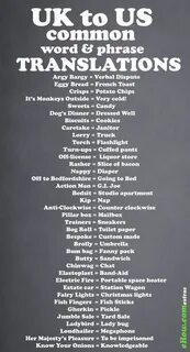 Word phrase перевод