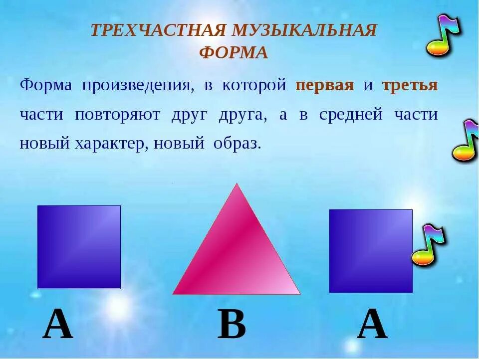 Как определить форму произведения. Трехчастная форма в Музыке. Трехчастная форма в Музыке 3 класс. Музыкальная форма это в Музыке определение. Простая трехчастная форма.