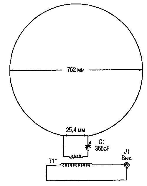 магнитные антенны кв диапазона. магнитная кв антенна из коаксиального кабеля. магнитные антенны кв диапазона. магнитные антенны кв диапазона. рамочная антенна на диапазон 80 метров.