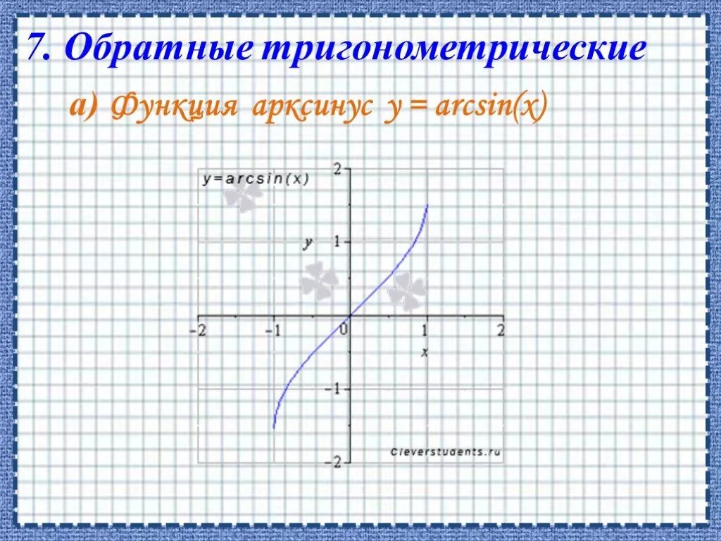 Графики обратных тригонометрических функций. Обратная функция арксинуса. Обратные тригонометрические функции арксинус. Арксинус график функции.