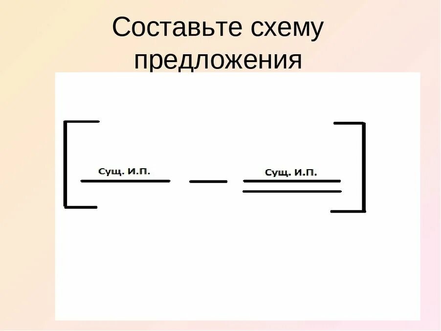 Схема предложения. Составить схему предложения. Схема последнего предложения. Схема предложения сегодня. Схему предложения на ты полетишь на завр