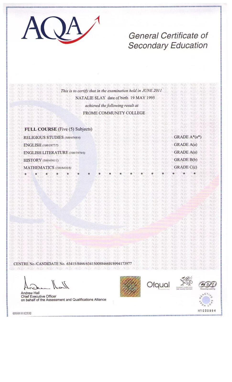 Certificate of secondary education. Gcse сертификат. general certificate of secondary education. general certificate of secondary education (gcse). general certificate of secondary education gcse examination.