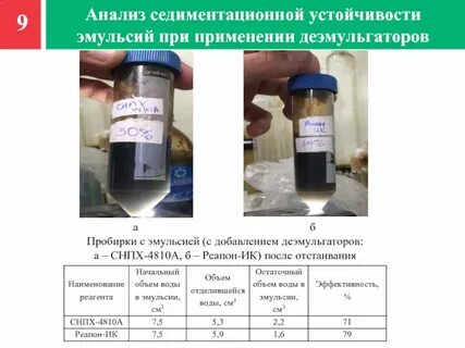 Реагенты деэмульгаторы
