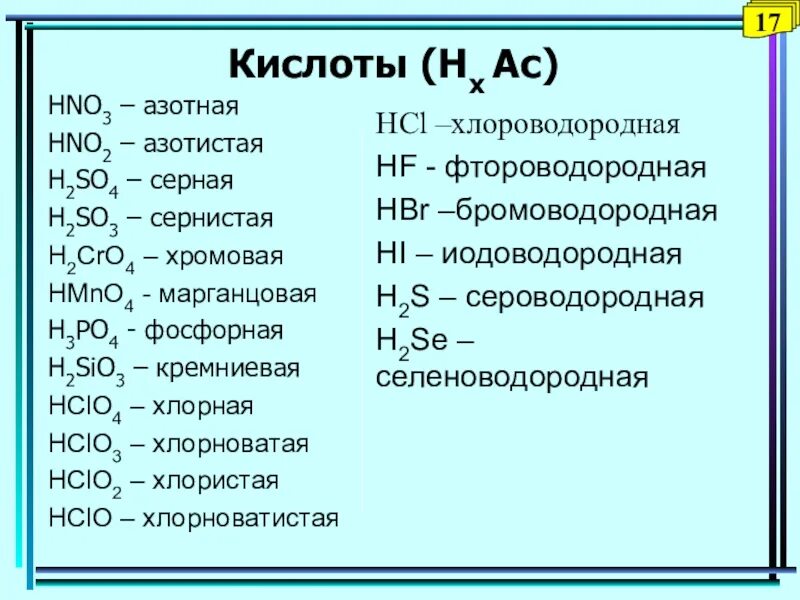 Sio2 название соли. Хлорноватая кислота формула. Хлорноватистая кислота формула. Хлорная и хлорноватистая кислоты. Названия хлорсодержащих кислот.