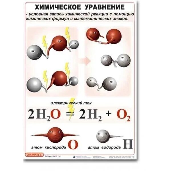 Решу химия 2023. Химия 8 класс. Часть 2. Химия 8 класс сферы.2016.ФГОС.