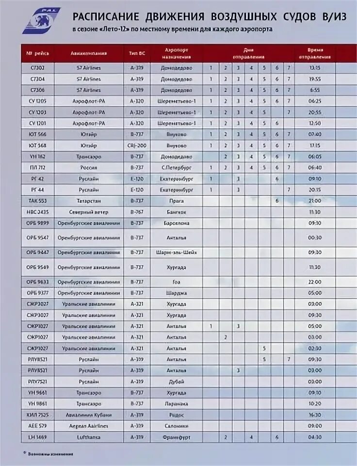 Расписание самолетов аэропорт савино. Аэропорт Пермь расписание. Березники Пермь аэропорт. Расписание движения воздушных судов. Аэропорт Березники расписание.