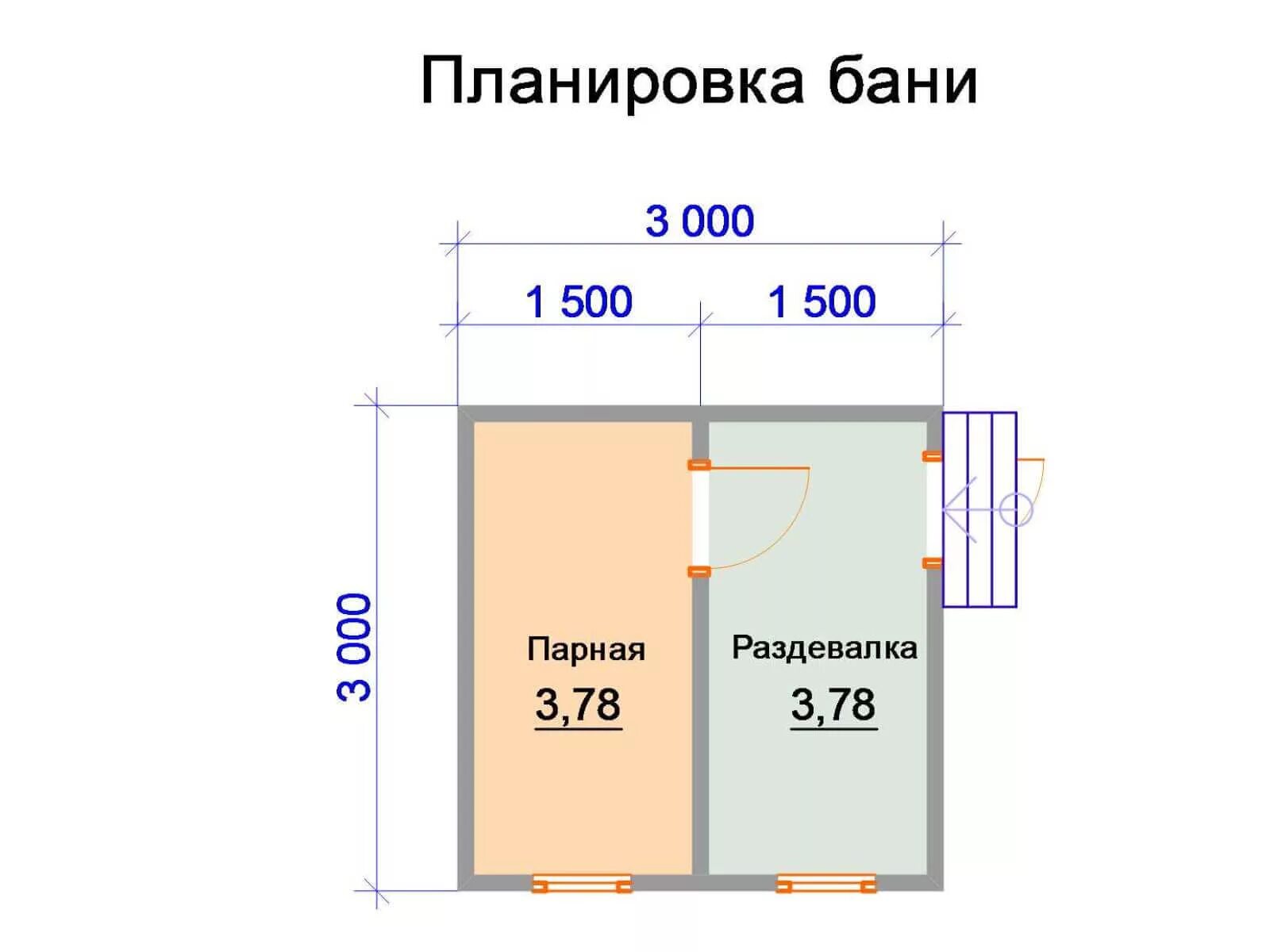 Проект бани 3х3. Баня сруб 3х3 планировка. Баня 3х3 планировка. Планировка внутри бани 3х3. Каркасная баня 3х3 планировка.