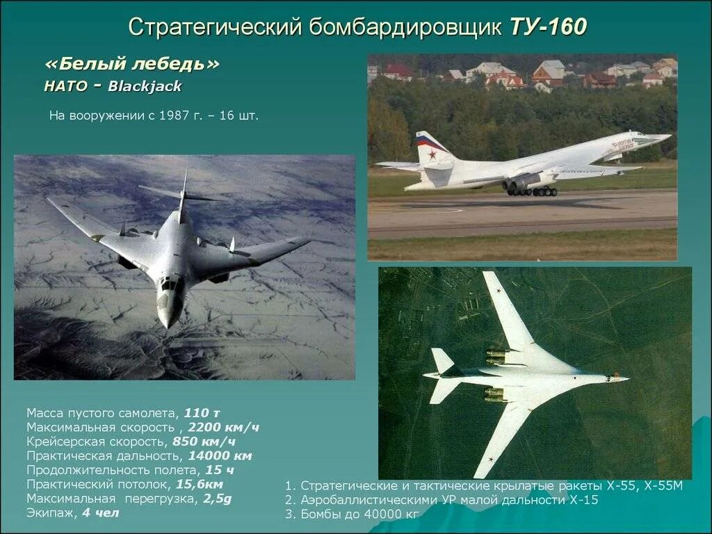 Сколько экипаж ту 160. Ту-160 сверхзвуковой самолёт белый лебедь. Белый лебедь самолет ту 160 характеристики. Белый лебедь бомбардировщик ту-160 характеристики. Белый лебедь самолёт характеристики ту-160 вооружение.