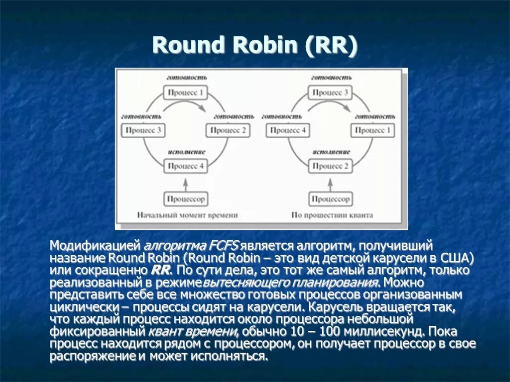 Метод round. Команда округления в питоне. Типы процессов в ос. Алгоритм rr. Метод round.