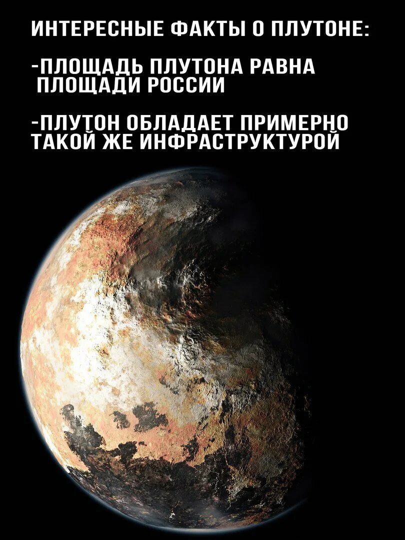 Интересные факты о Плутоне. Площадь Плутона. Планета Плутон интересные факты. Самое интересное Плутон. Плутон интересное