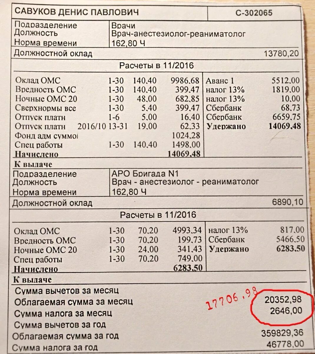 Сколько получает ассистент. Врач анестезиолог зарплата. Оклад врача. Заработная плата оклад медсестры. Оклад врача реаниматолога.