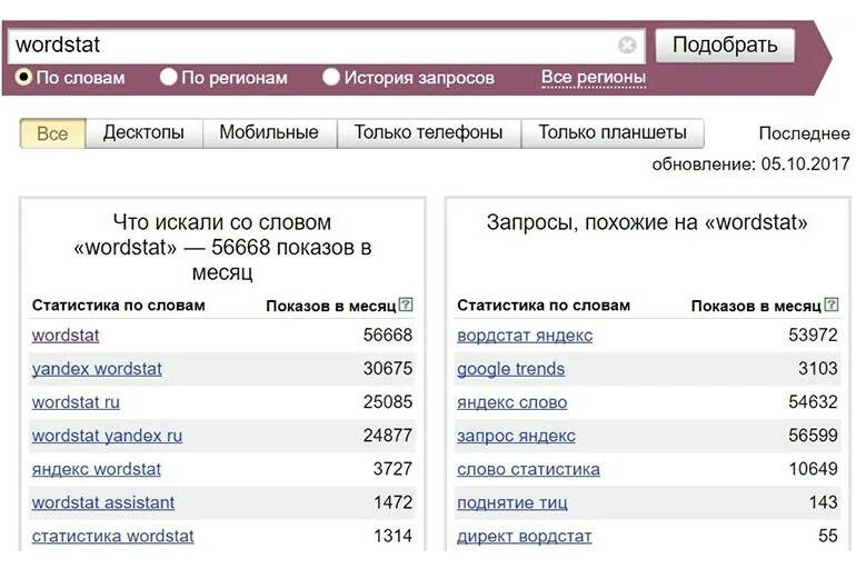 Найти сайт по запросу