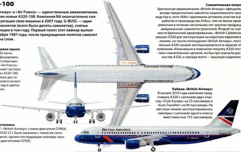 Скорость самолета а320