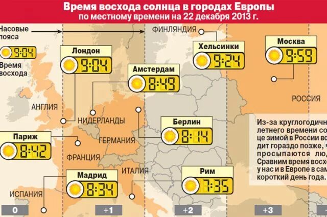 Часовые пояса Франции. Временные зоны Франции. Франция 12 часовых поясов. Часовые пояса Франции на карте.