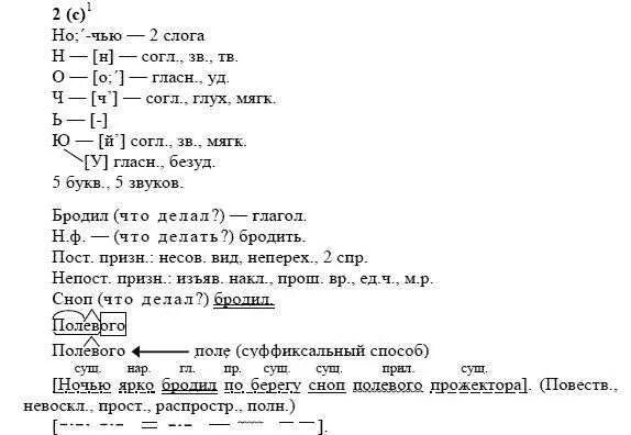 Апр по русскому языку 8 класс ответы. С Г Бархударов русский язык 8 класс. Русский язык 8 класс 5 упражнение Бархударов. Упражнение 3 по русскому языку 8 класс Бархударов. Русский язык 8 класс Бархударов номер 6.