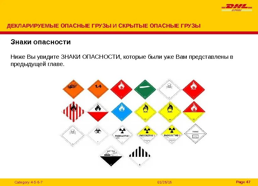 Опасные груза маршрут. Классификация опасных грузов и знаки опасности. Знак опасный груз. Знаки для маркировки опасных грузов. Классы опасных грузов по ДОПОГ.