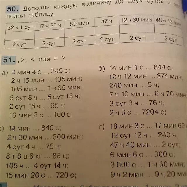 1 6 ч 15 мин. 6ч 10мин-2ч 45мин+8с 12мин. Сравни 1сут...1 нед. 1ч-15мин 1сут-15ч. Вырази величины в указанных единицах.