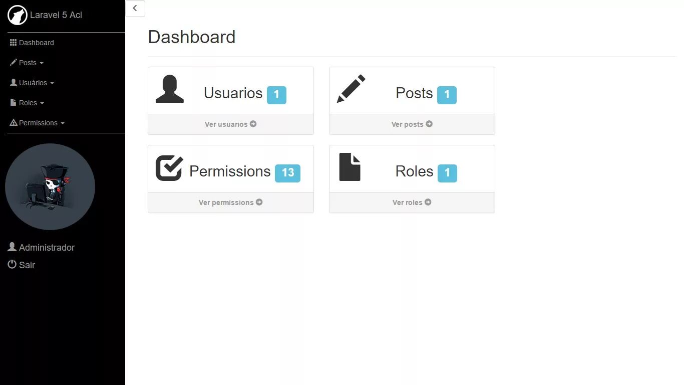 Posting permissions posts
