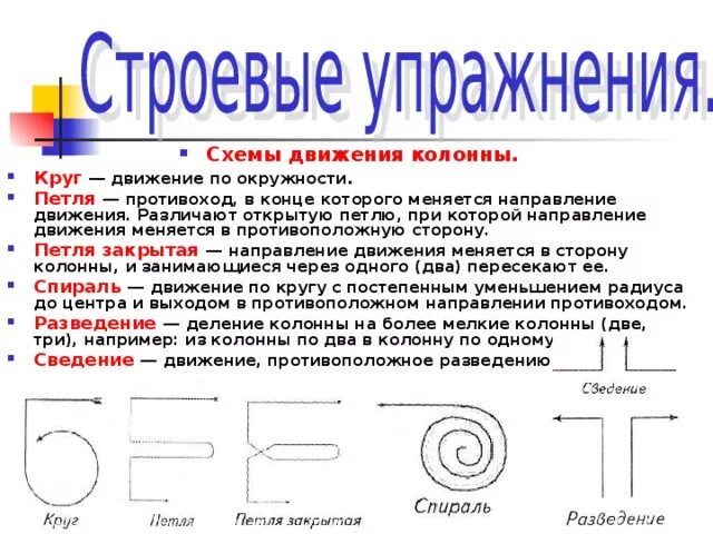 Как называется приведенным