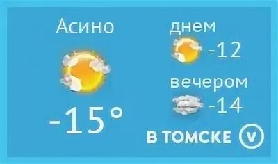 Погода в асино на месяц