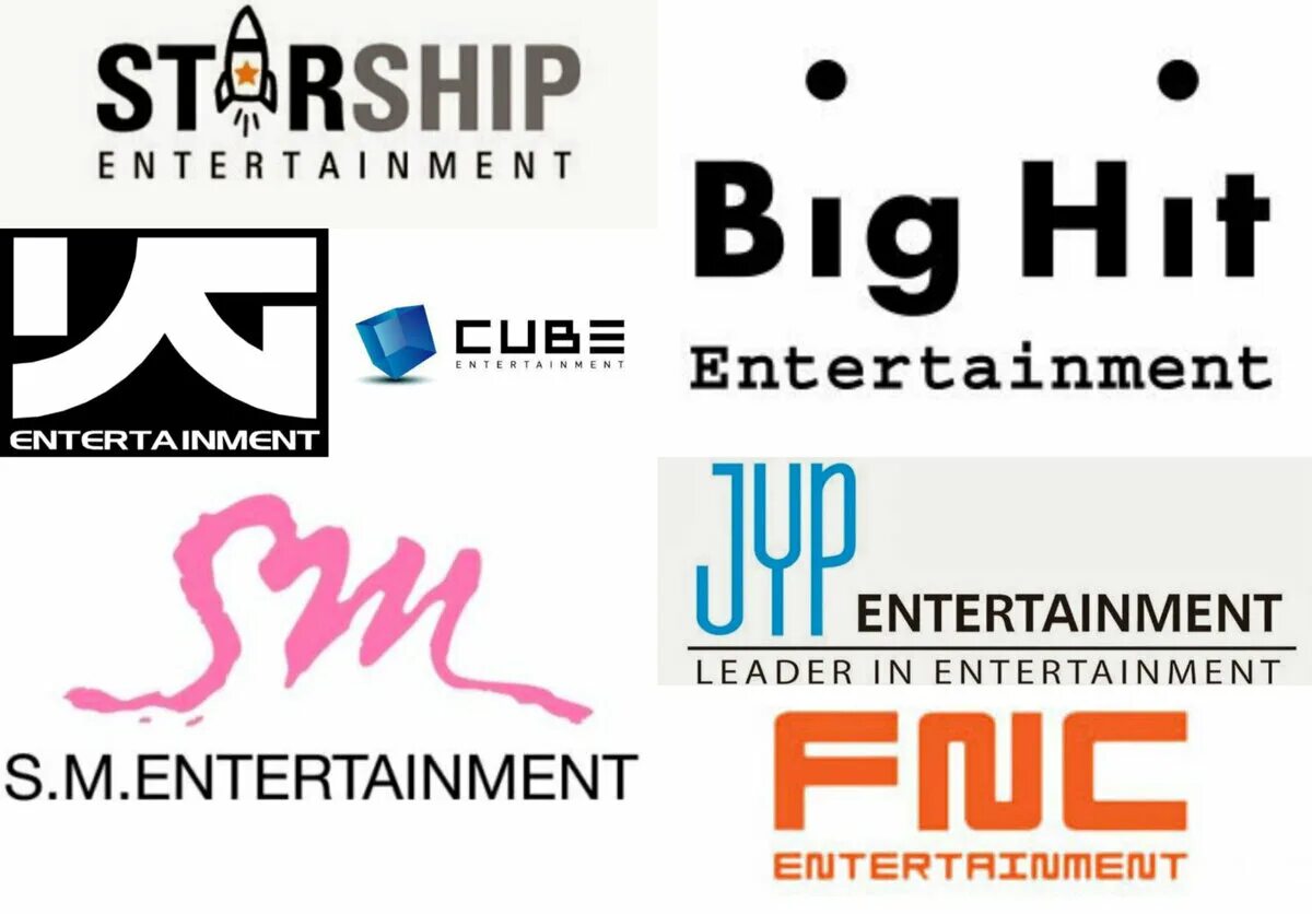 Dkb kpop. Yg family. Компании кей поп групп. Компании кей поп групп. Бтс грэмми.