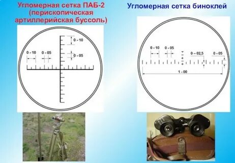 Бинокль на какое расстояние