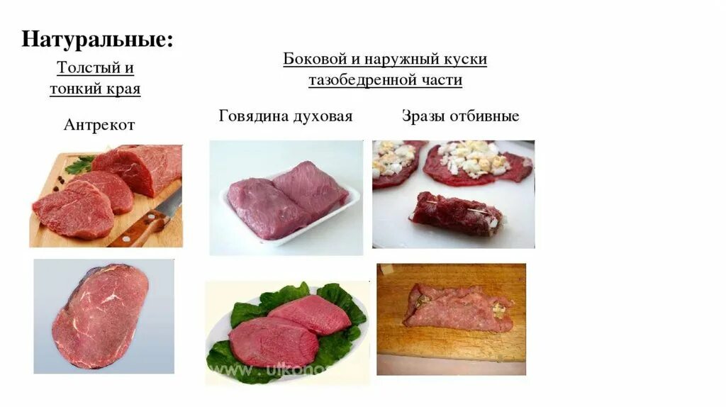 Вырезка используется для