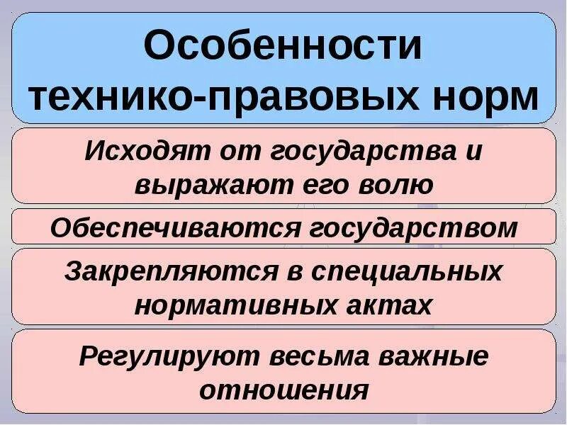 Три особенности правовых. Технико-юридические нормы. Технико-юридические нормы особенности. Признаки технико-правовой нормы. Специфика технико-правовых норм..