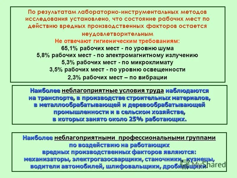 чем обязан обеспечить работодатель. декларация условий труда. уполномоченные по охране труда от профсоюза. уполномоченными органами условия труда. уполномоченными органами условия труда.