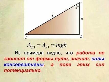 Примеры видимой связи