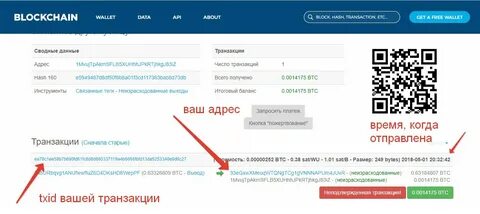 Сколько ждать подтверждения