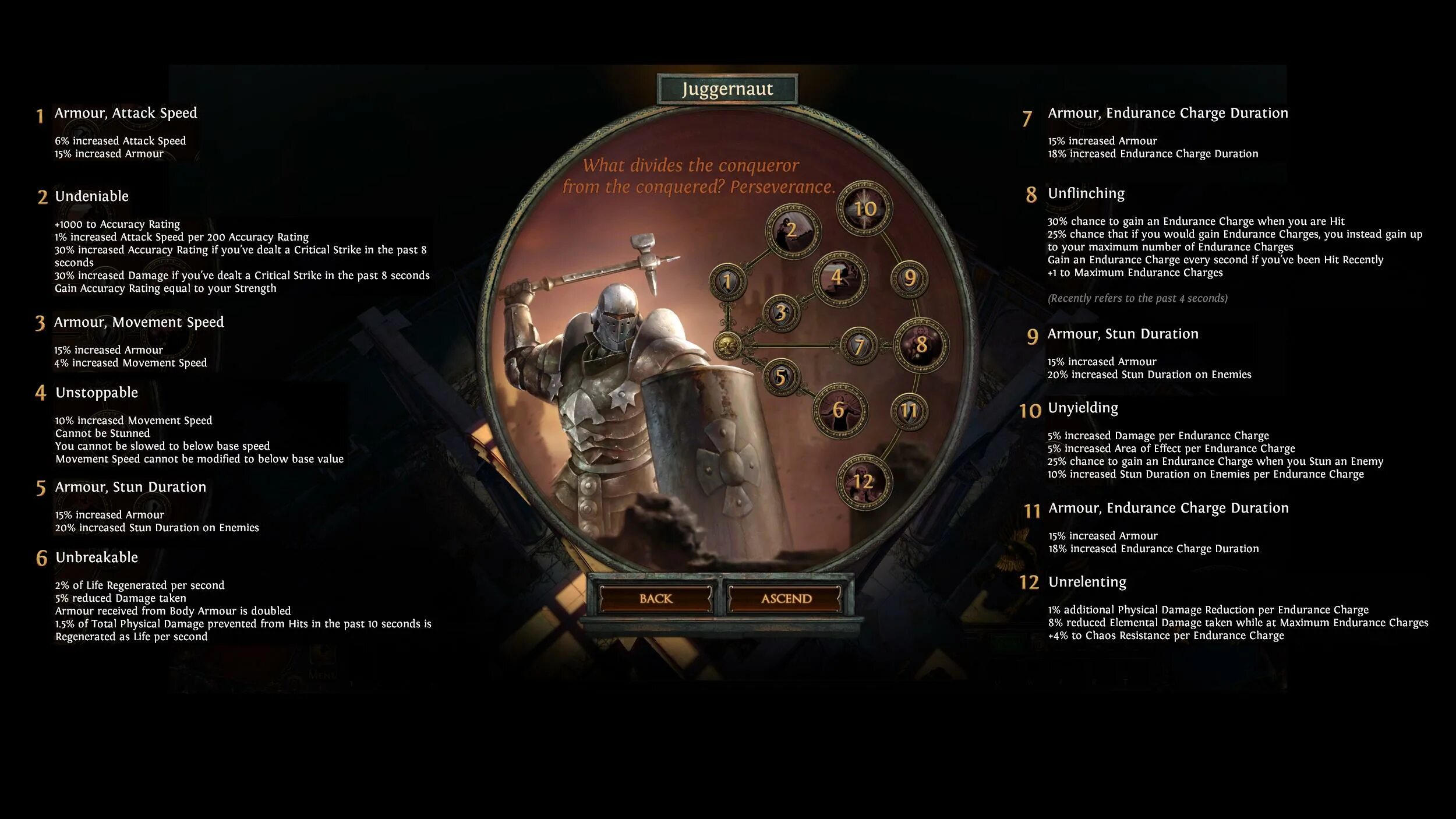 Damage increased перевод