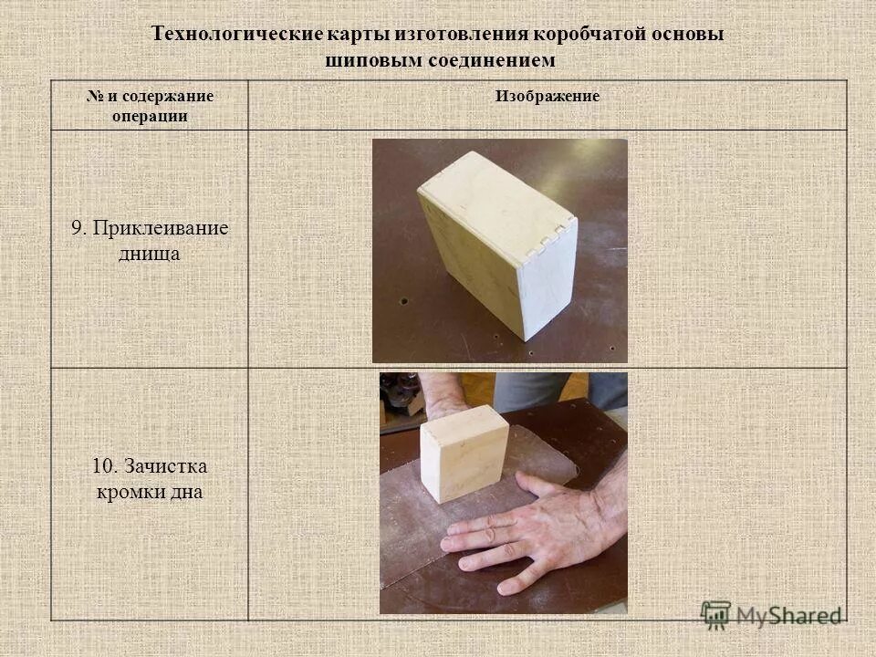 План открытого урока "Изготовление ярунка"