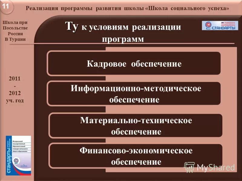 Роль генетических факторов в развитии личности. Реализация жизненной программы. Формы и методы формирования зож. Реализация жизненной программы. План проведения мероприятия.