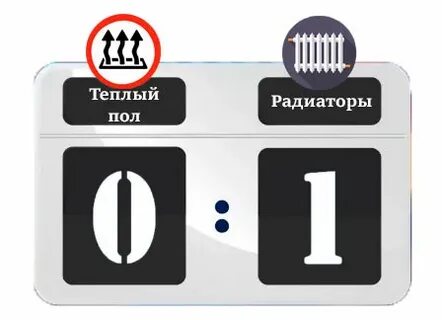 Теплый пол вместо батарей