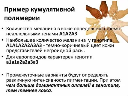Расщепление при некумулятивной полимерии