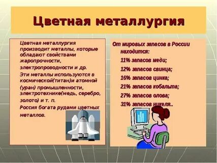 Сообщение на тему цветная металлургия