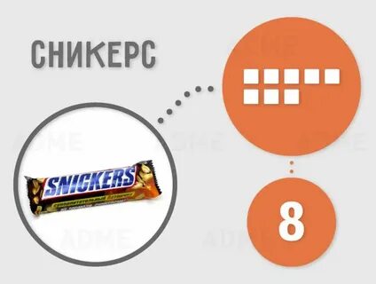 Сколько сахара содержится в шоколаде