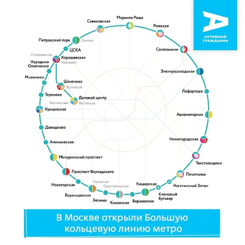 Карту большой кольцевой линии. Большая Кольцевая линия. Большая Кольцевая линия Москва. Большая Кольцевая линия метро. Большая Кольцевая линия открытие.