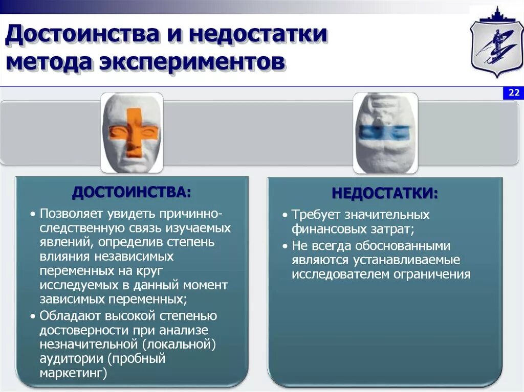 Достоинства и недостатки метода наблюдения в психологии. Достоинства и недостатки метода. Минусы метода наблюдения. Преимущества и недостатки метода наблюдения. Метод прием эксперимент