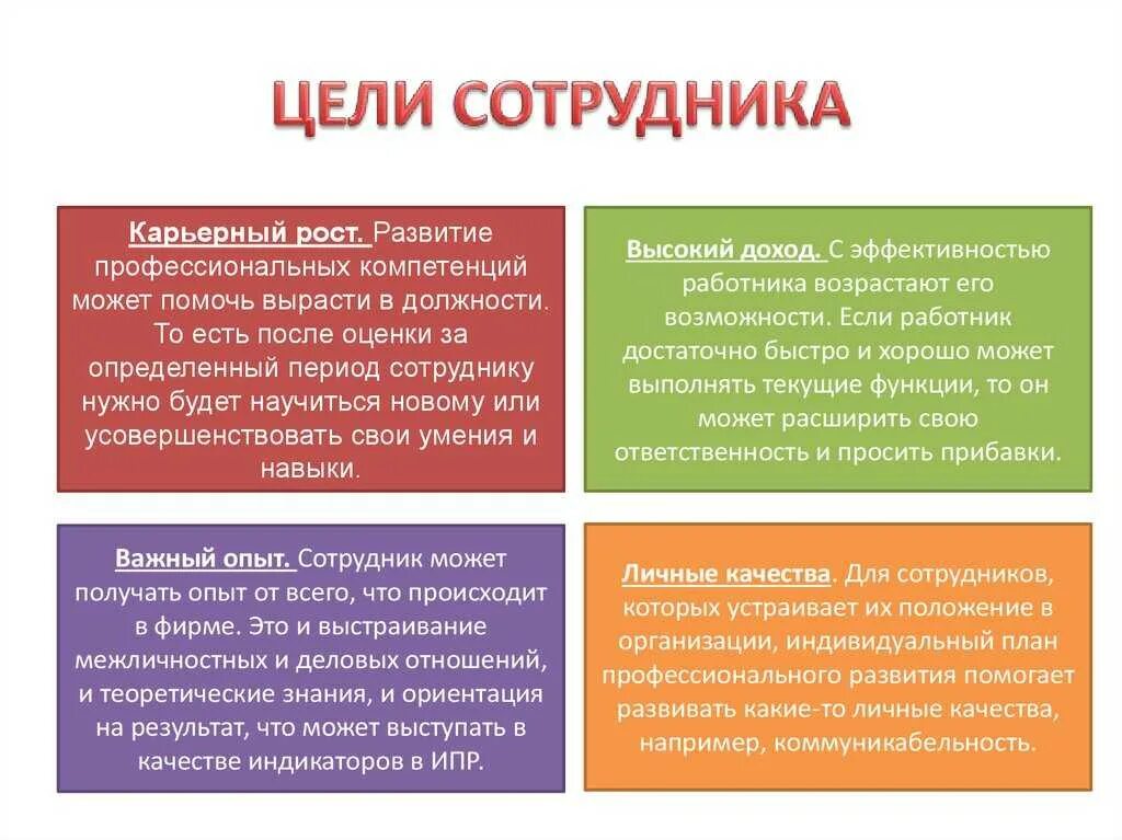 Какие ваши профессиональные планы. Индивидуальный план развития. Индивидуальный план развития сотрудника. Цели сотрудника в компании пример. Индивидуальные цели сотрудника.