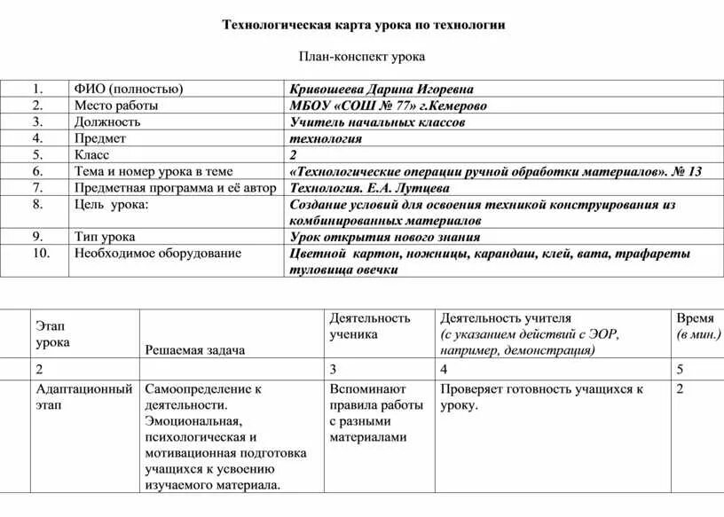 Конкурс технологических карт урока. Техкарта урока 2023. Технологическая карта монахов. Технологическая карта занятия як конкурс московские мастера. Мастер технологическая карта