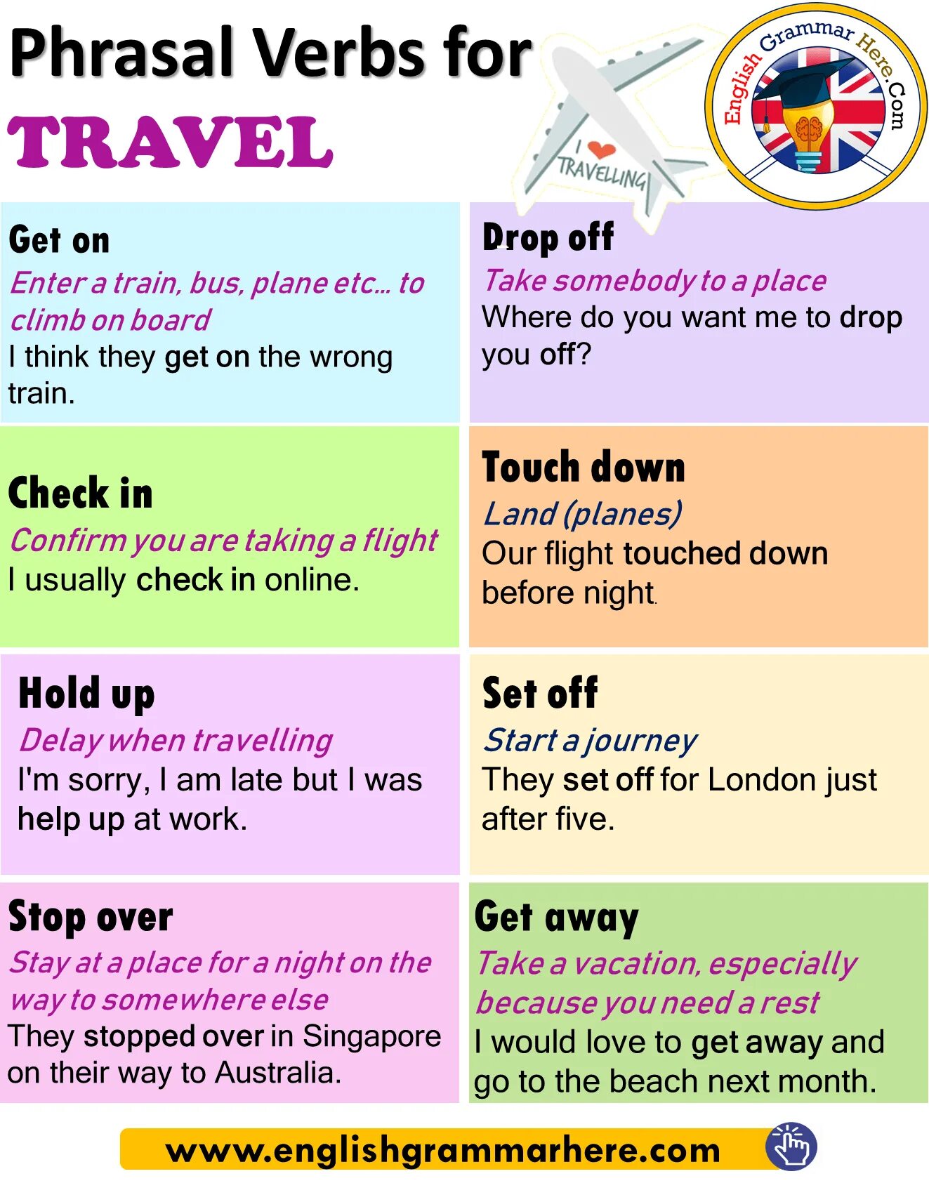Did you get better after. Phrasal verbs поездка. get in фразовый глагол. get on for фразовый глагол. фразовые глаголы путешествия.